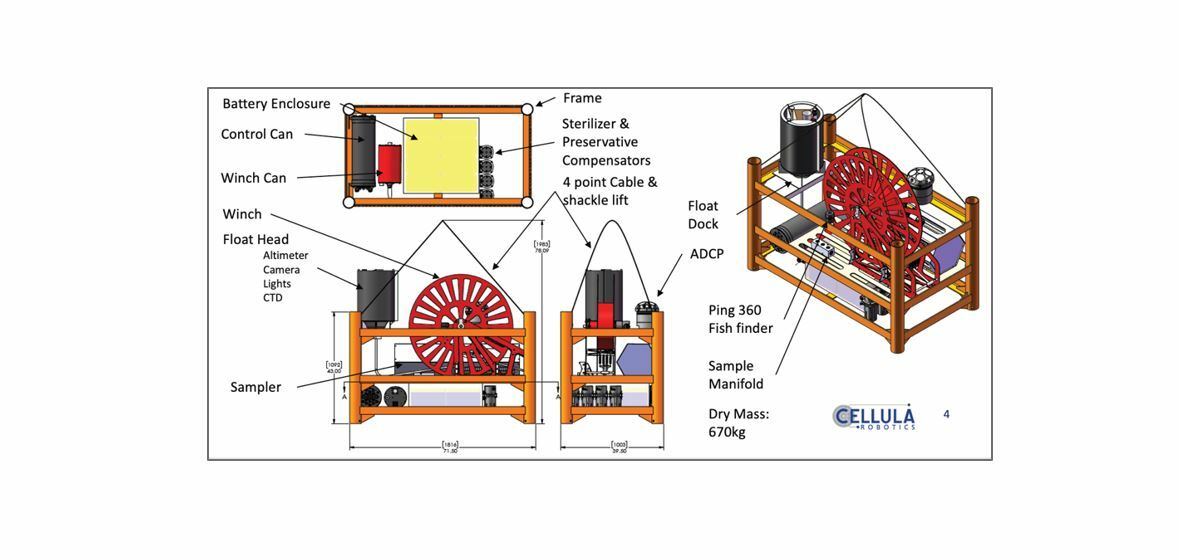Schematic of the Hauwai-20.